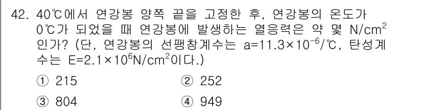 승강기산업기사 2017년 42번 - 정답과 핵심 포인트를 검수 중인 기출문제