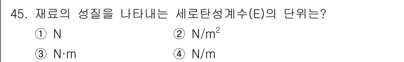 승강기산업기사 2017년 45번 - 정답과 핵심 포인트를 검수 중인 기출문제