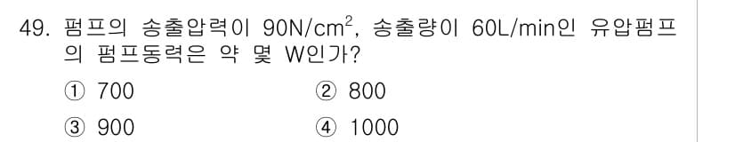 승강기산업기사 2017년 49번 - 정답과 핵심 포인트를 검수 중인 기출문제