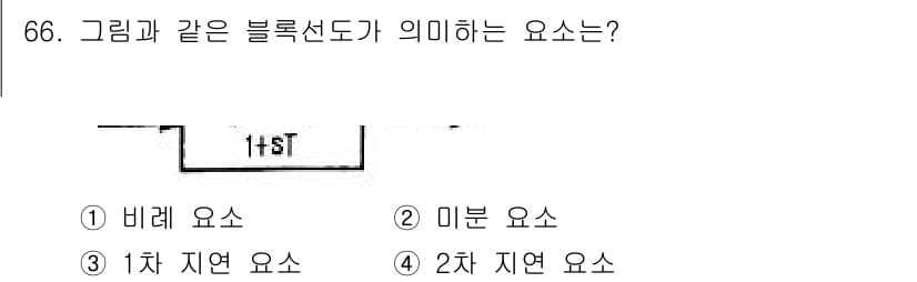 승강기산업기사 2017년 66번 - 정답과 핵심 포인트를 검수 중인 기출문제