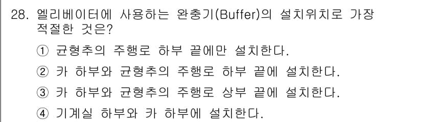 승강기산업기사 2018년 28번 - 엘리베이터에서 사용되는 완충기(Buffer)는 주행 중 발생할 수 있는 ... 에 관한 핵심 기출문제