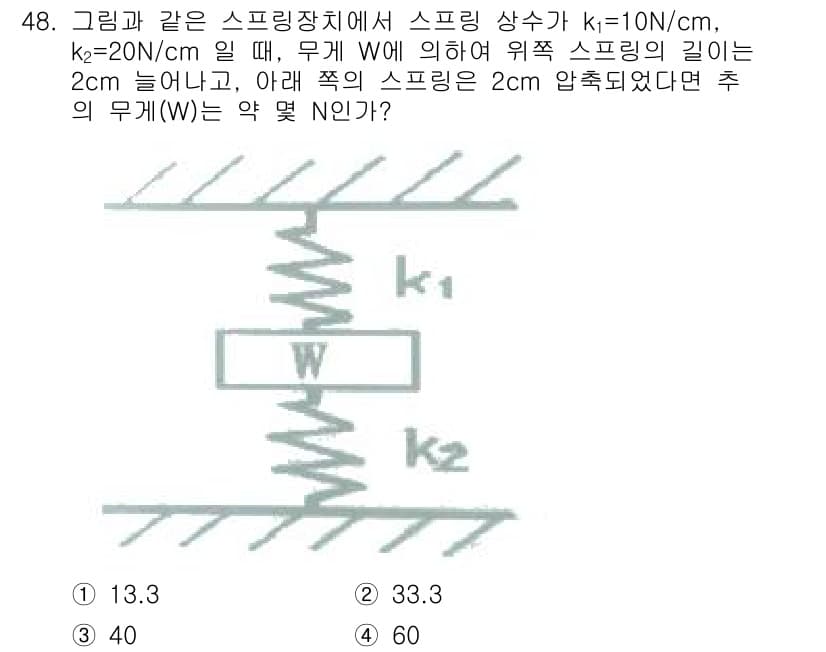 승강기산업기사 2018년 48번 - 문제에서 주어진 스프링 상수 \(k_1\)과 \(k_2\)를 고려하여 두... 에 관한 핵심 기출문제