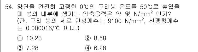승강기산업기사 2018년 54번 - 정답과 핵심 포인트를 검수 중인 기출문제