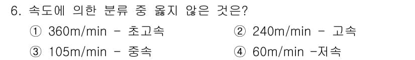 승강기산업기사 2018년 6번 - 정답과 핵심 포인트를 검수 중인 기출문제
