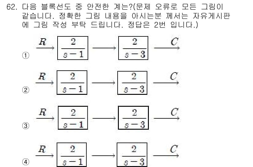 승강기산업기사 2018년 62번 - 정답과 핵심 포인트를 검수 중인 기출문제