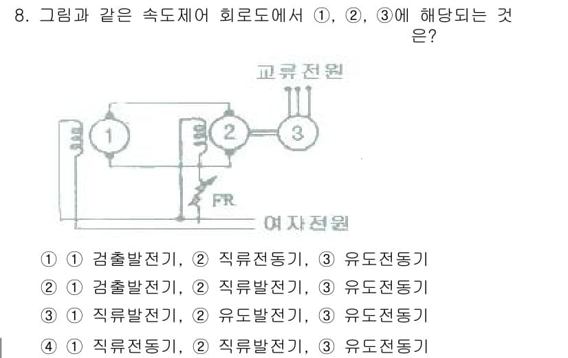 승강기산업기사 2018년 8번 - 정답과 핵심 포인트를 검수 중인 기출문제