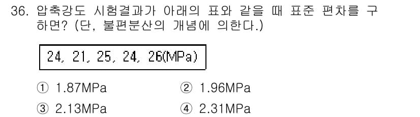 콘크리트산업기사 2015년 38번 - 정답과 핵심 포인트를 검수 중인 기출문제