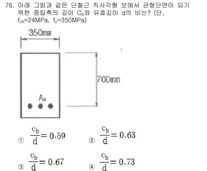콘크리트산업기사 2016년 77번 - 정답과 핵심 포인트를 검수 중인 기출문제