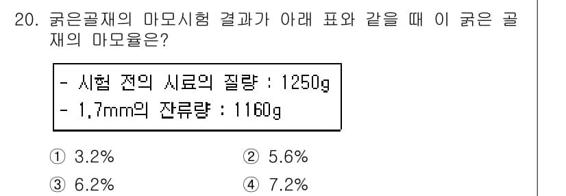 콘크리트산업기사 2017년 22번 - 정답과 핵심 포인트를 검수 중인 기출문제