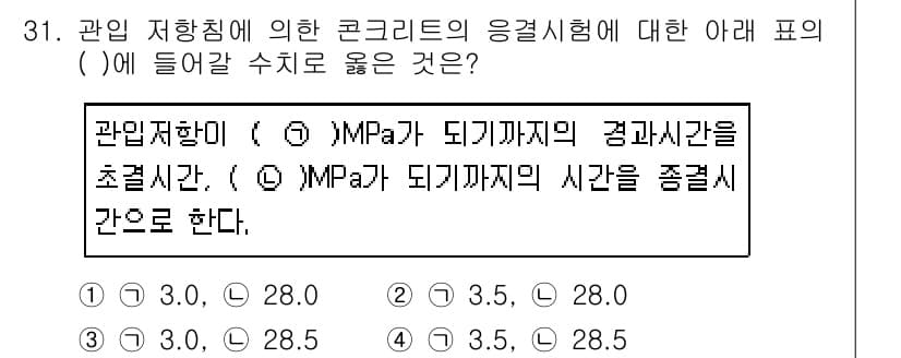 콘크리트산업기사 2017년 33번 - 문제에서 요구하는 수치는 콘크리트의 응력과 변형에 관한 내용으로, 응력-... 에 관한 핵심 기출문제