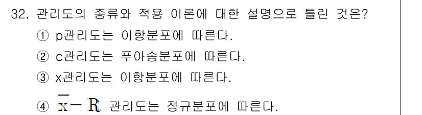 콘크리트산업기사 2017년 34번 - 정답과 핵심 포인트를 검수 중인 기출문제