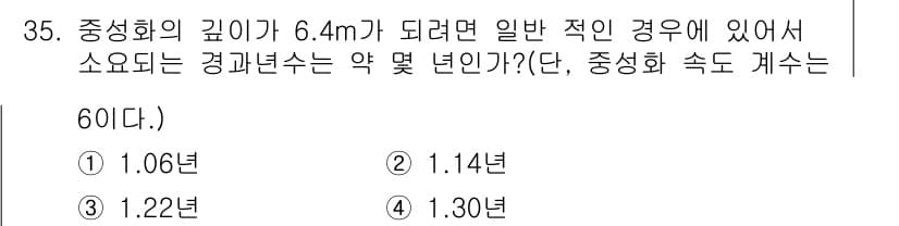 콘크리트산업기사 2017년 37번 - 정답과 핵심 포인트를 검수 중인 기출문제