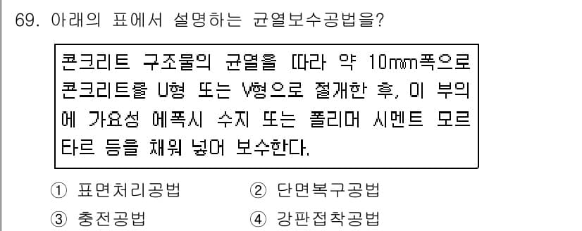 콘크리트산업기사 2017년 71번 - 정답과 핵심 포인트를 검수 중인 기출문제