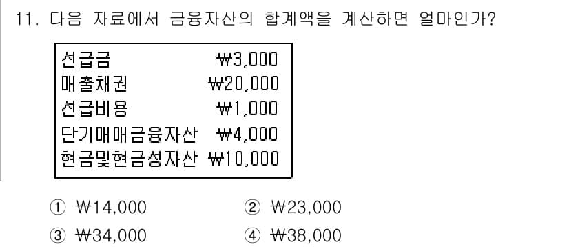 전산회계운용사_3급 2015년 11번 - 정답과 핵심 포인트를 검수 중인 기출문제