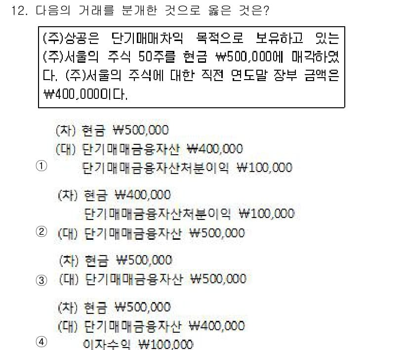 전산회계운용사_3급 2016년 11번 - 정답과 핵심 포인트를 검수 중인 기출문제