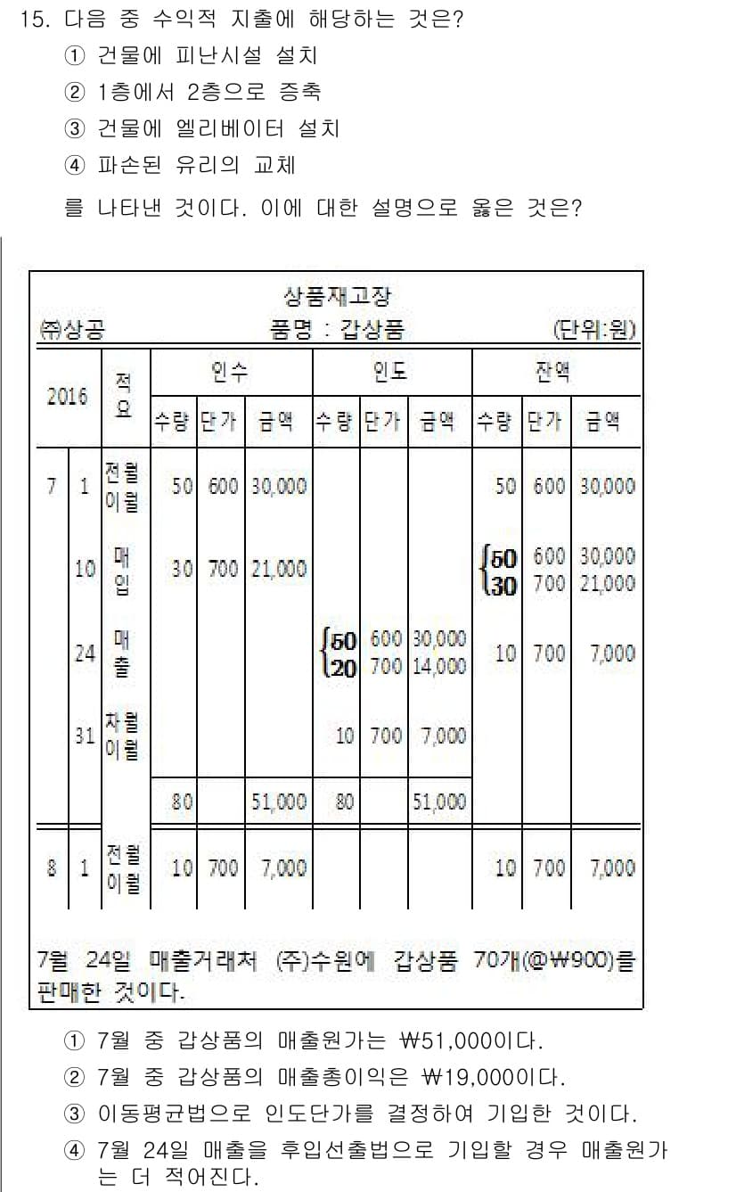 전산회계운용사_3급 2016년 14번 - 정답과 핵심 포인트를 검수 중인 기출문제