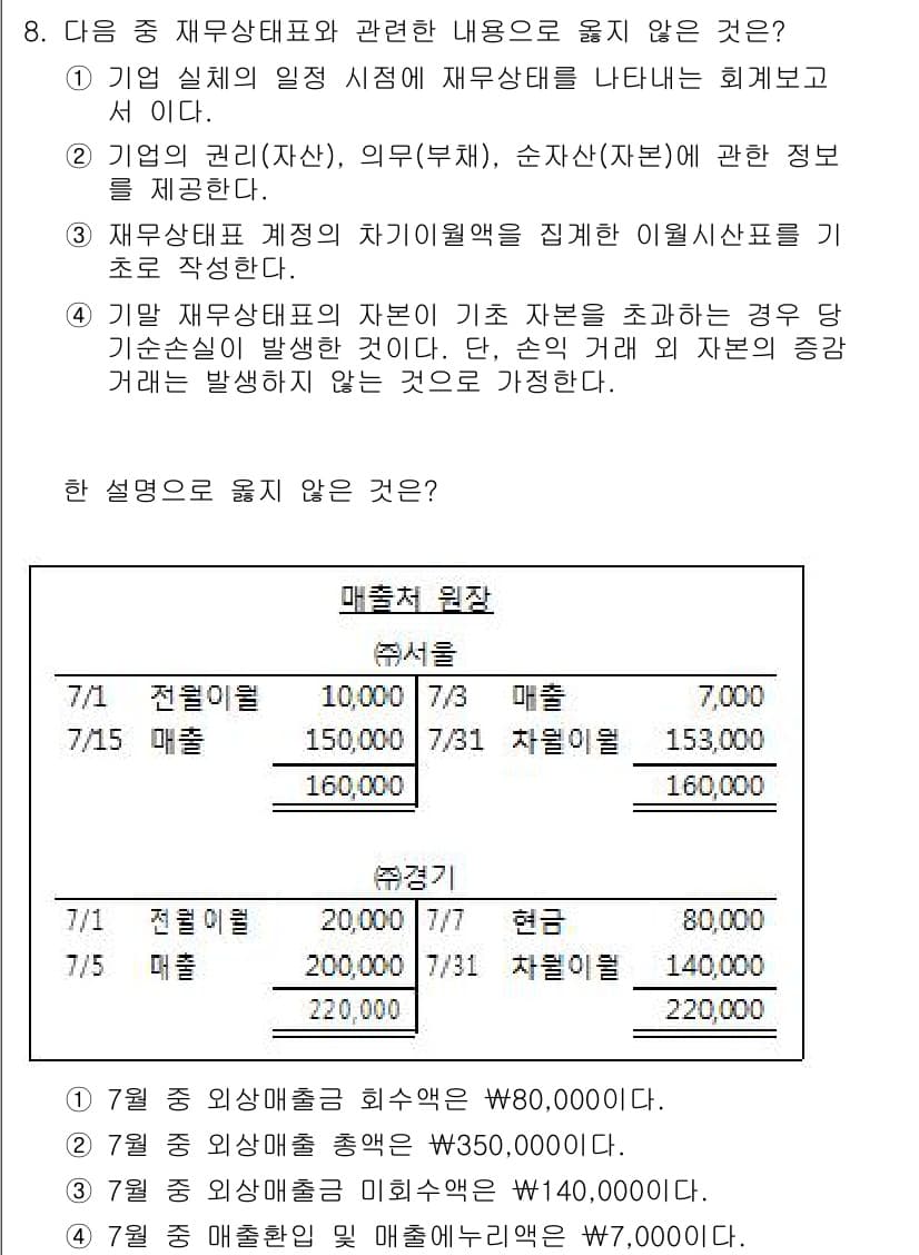 전산회계운용사_3급 2016년 8번 - 정답과 핵심 포인트를 검수 중인 기출문제