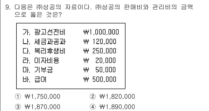 전산회계운용사_3급 2017년 9번 - 판매비와 관리비의 총액은 광고선전비, 세금과공과, 복리후생비, 이자비용,... 에 관한 핵심 기출문제