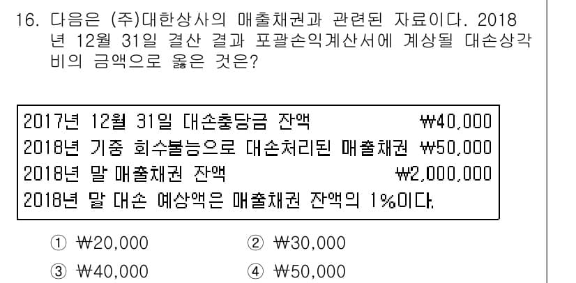 전산회계운용사_3급 2018년 16번 - 정답과 핵심 포인트를 검수 중인 기출문제