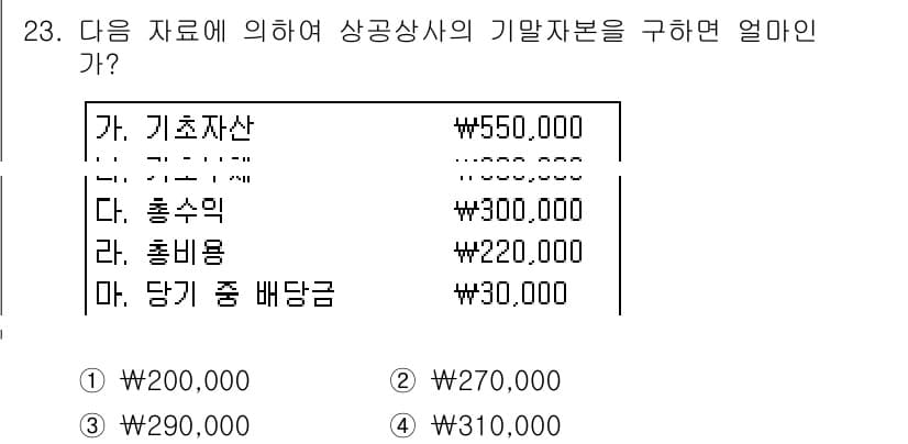 전산회계운용사_3급 2018년 23번 - 기말자본은 자산에서 부채를 차감하여 계산합니다. 주어진 자료에서 부채가 ... 에 관한 핵심 기출문제