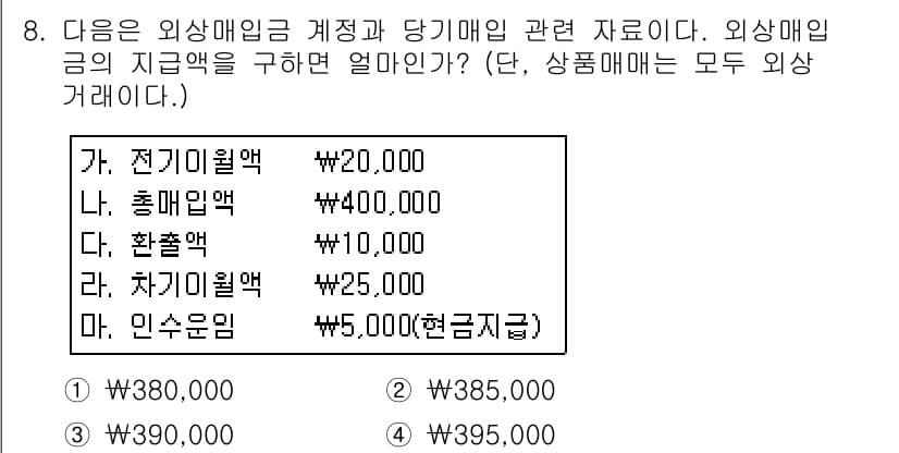 전산회계운용사_3급 2018년 8번 - 외상매출금의 합계는 전기매출액과 총매출액, 환출액을 합한 값에서 차기매출... 에 관한 핵심 기출문제
