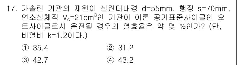 자동차정비기능장 2015년 17번 - 정답과 핵심 포인트를 검수 중인 기출문제