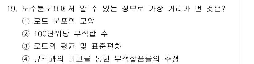 자동차정비기능장 2015년 19번 - 정답과 핵심 포인트를 검수 중인 기출문제