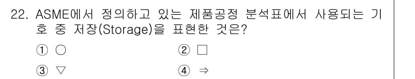 자동차정비기능장 2015년 22번 - 정답과 핵심 포인트를 검수 중인 기출문제