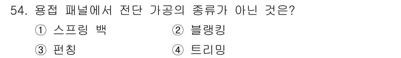자동차정비기능장 2015년 54번 - . 스프링 백  
스프링 백은 자동차의 서스펜션 시스템과 관련이 있으며,... 에 관한 핵심 기출문제