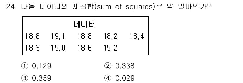 자동차정비기능장 2018년 24번 - 정답과 핵심 포인트를 검수 중인 기출문제