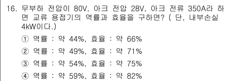 자기비파괴검사산업기사(구) 2015년 16번 - 정답과 핵심 포인트를 검수 중인 기출문제