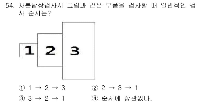 자기비파괴검사산업기사 2015년 54번 - 정답과 핵심 포인트를 검수 중인 기출문제