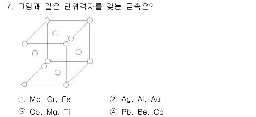 자기비파괴검사산업기사 2015년 7번 - 정답과 핵심 포인트를 검수 중인 기출문제