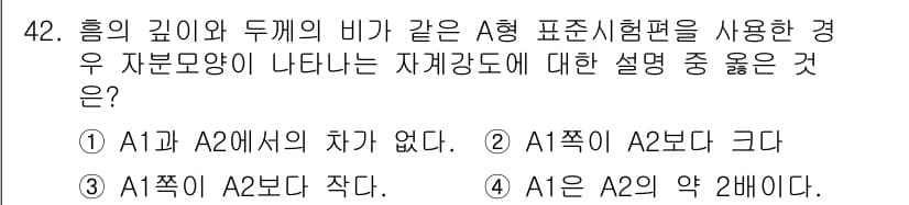 자기비파괴검사산업기사(구) 2018년 42번 - 정답과 핵심 포인트를 검수 중인 기출문제