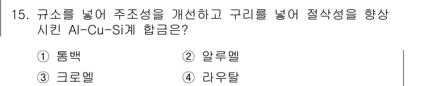 자기비파괴검사산업기사 2018년 15번 - 정답과 핵심 포인트를 검수 중인 기출문제