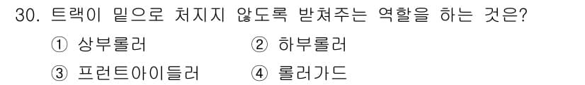 건설기계정비기능사 2015년 30번 - 트랙이 미끄러지지 않도록 받쳐주는 역할을 하는 것은 '롤러가드'입니다. ... 에 관한 핵심 기출문제