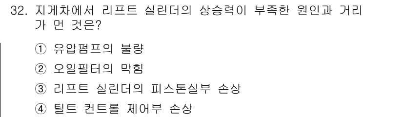 건설기계정비기능사 2015년 32번 - 정답과 핵심 포인트를 검수 중인 기출문제