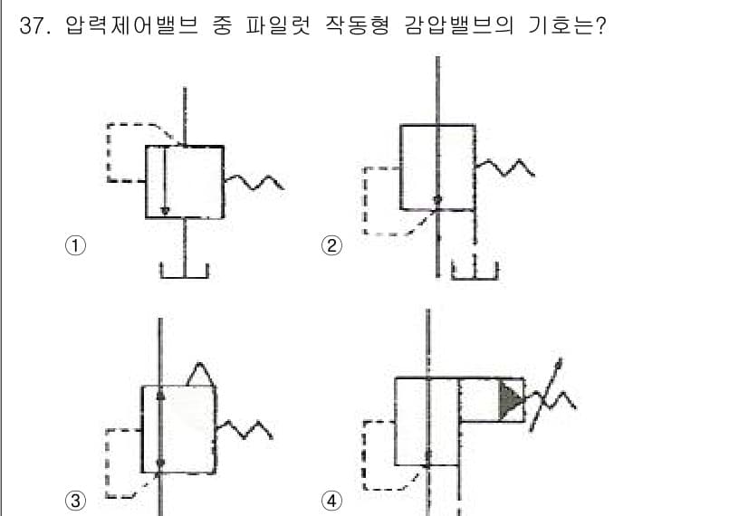 건설기계정비기능사 2015년 37번 - 정답과 핵심 포인트를 검수 중인 기출문제