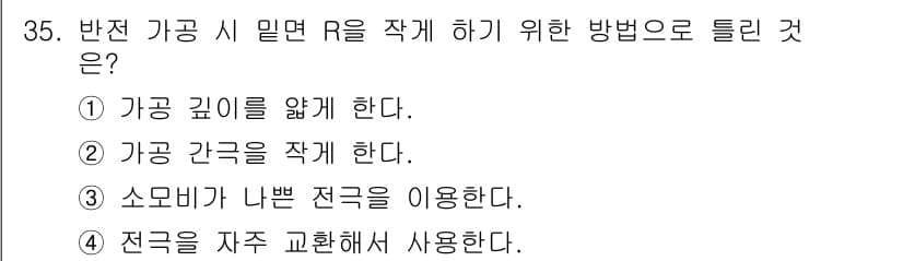 사출(프레스)금형설계기사 2015년 35번 - 정답과 핵심 포인트를 검수 중인 기출문제