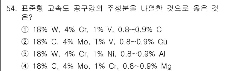사출(프레스)금형설계기사 2015년 54번 - 정답과 핵심 포인트를 검수 중인 기출문제