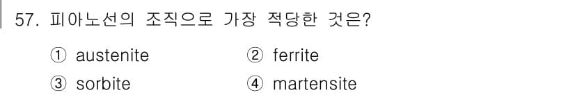 사출(프레스)금형설계기사 2015년 57번 - 정답과 핵심 포인트를 검수 중인 기출문제