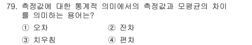 사출(프레스)금형설계기사 2015년 79번 - 정답과 핵심 포인트를 검수 중인 기출문제