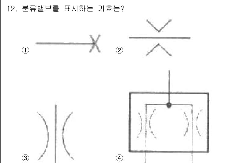 금형기능사 2015년 12번 - 정답과 핵심 포인트를 검수 중인 기출문제