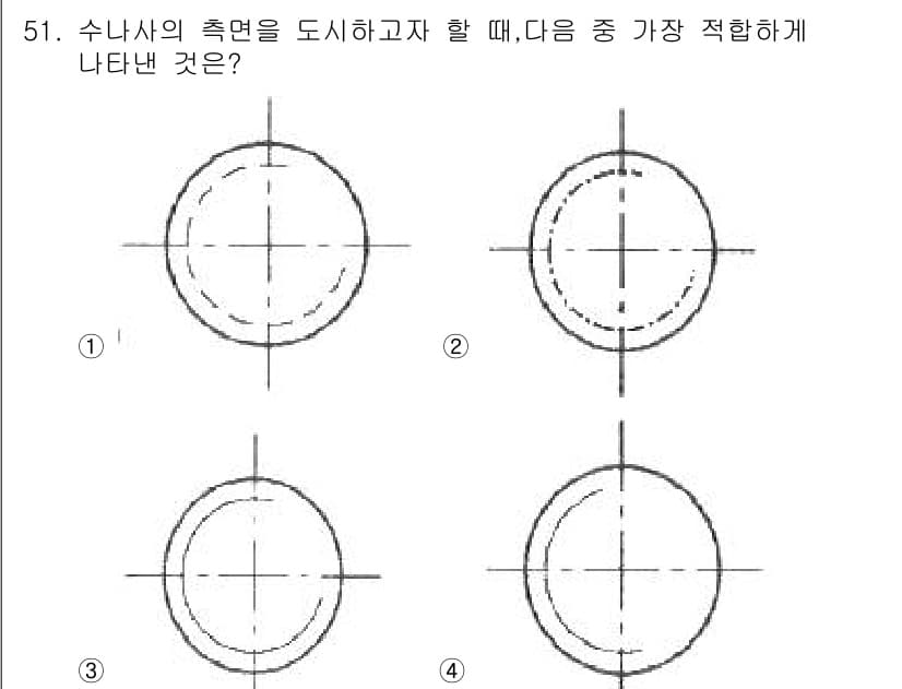 금형기능사 2015년 51번 - 정답과 핵심 포인트를 검수 중인 기출문제