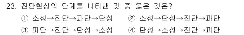 금형기능사 2016년 23번 - 정답과 핵심 포인트를 검수 중인 기출문제