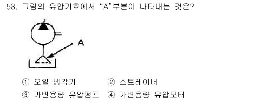 컨테이너크레인운전기능사 2015년 53번 - 정답과 핵심 포인트를 검수 중인 기출문제