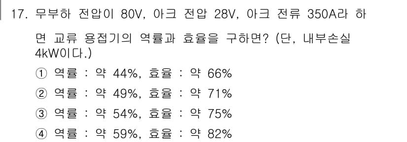 초음파비파괴검사산업기사(구) 2015년 17번 - 정답과 핵심 포인트를 검수 중인 기출문제