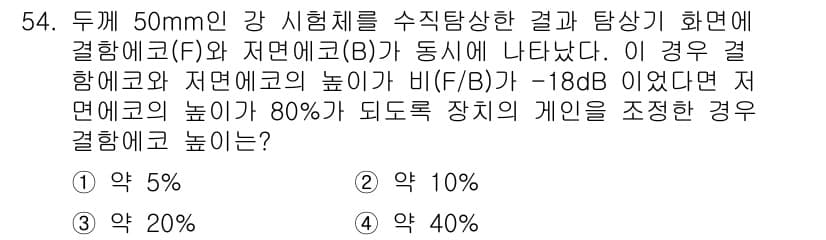 초음파비파괴검사산업기사(구) 2015년 54번 - 정답과 핵심 포인트를 검수 중인 기출문제
