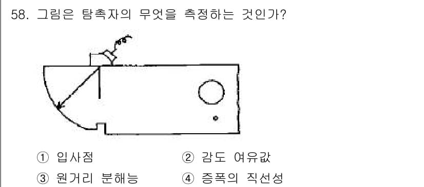 초음파비파괴검사산업기사(구) 2015년 58번 - 정답과 핵심 포인트를 검수 중인 기출문제