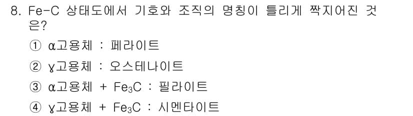 초음파비파괴검사산업기사 2015년 8번 - 정답과 핵심 포인트를 검수 중인 기출문제
